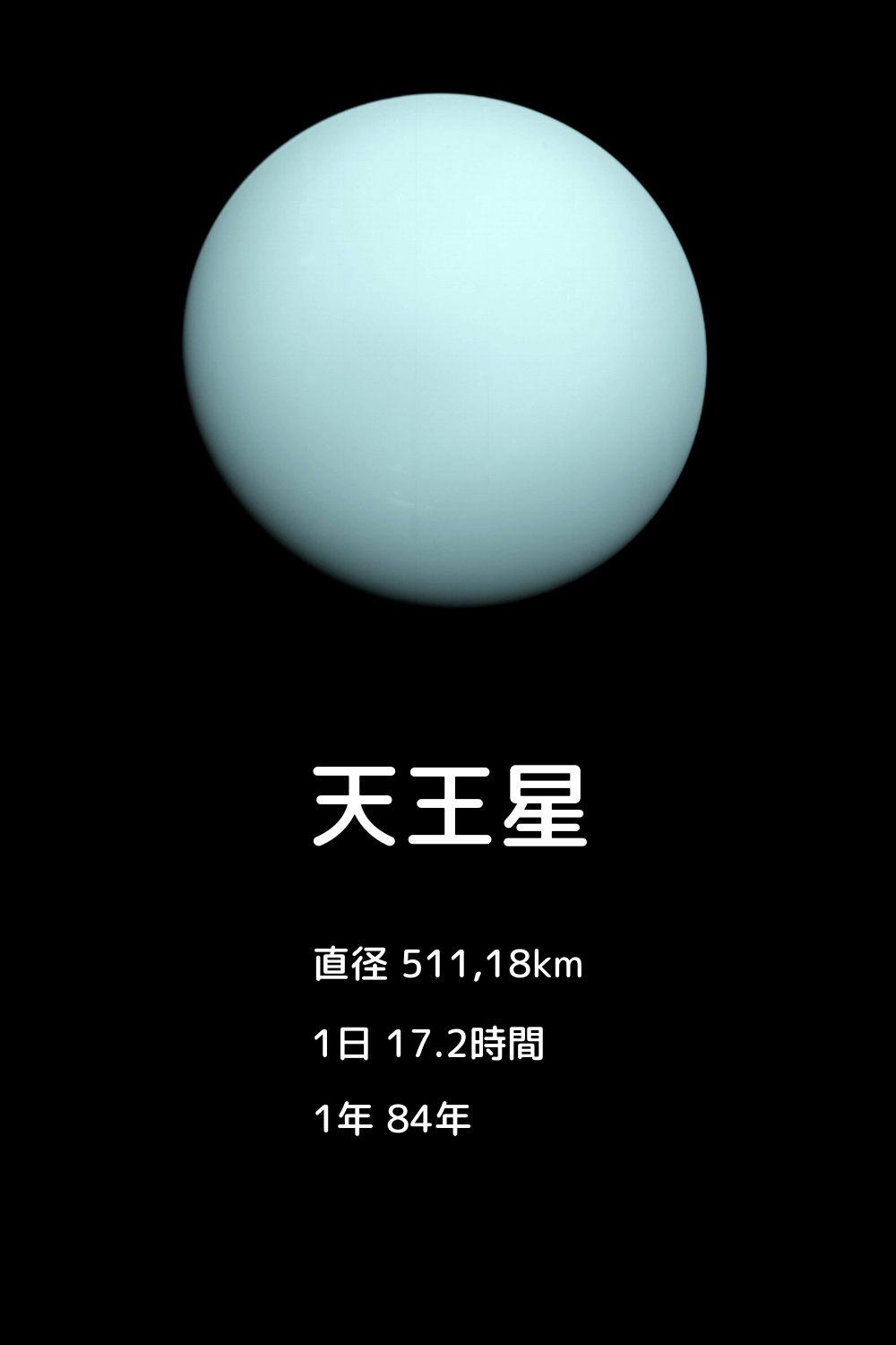 天王星の大きさ