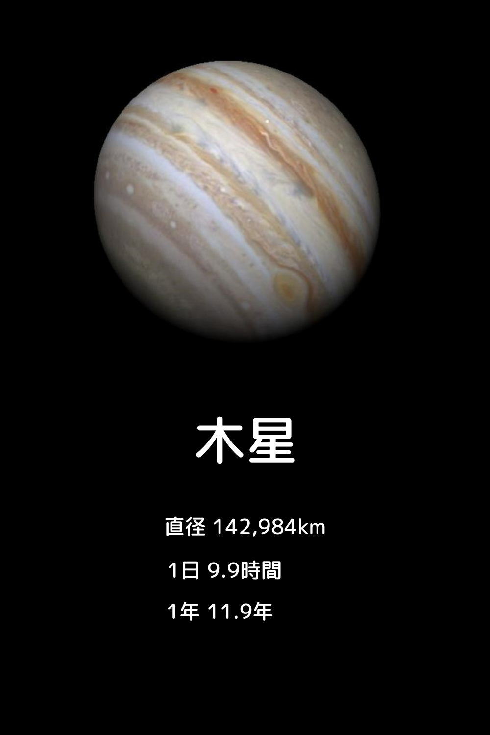 木星の大きさ